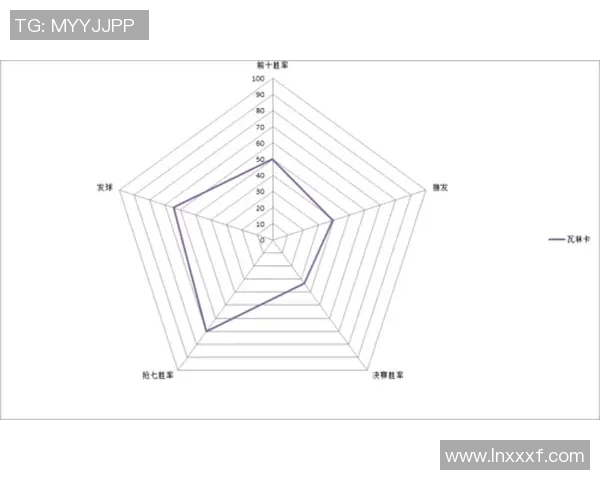深入探讨上海网球队战术表现与数据分析的关联性及其对比赛结果的影响
