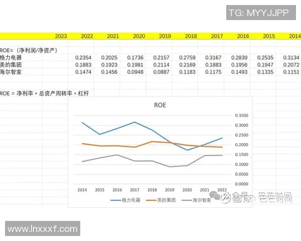 2016年8月7日美国与中国的较量与对比分析