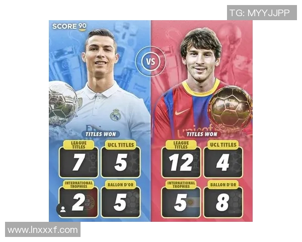 C罗与梅西经典语录对比解析足球巨星的心声与哲学